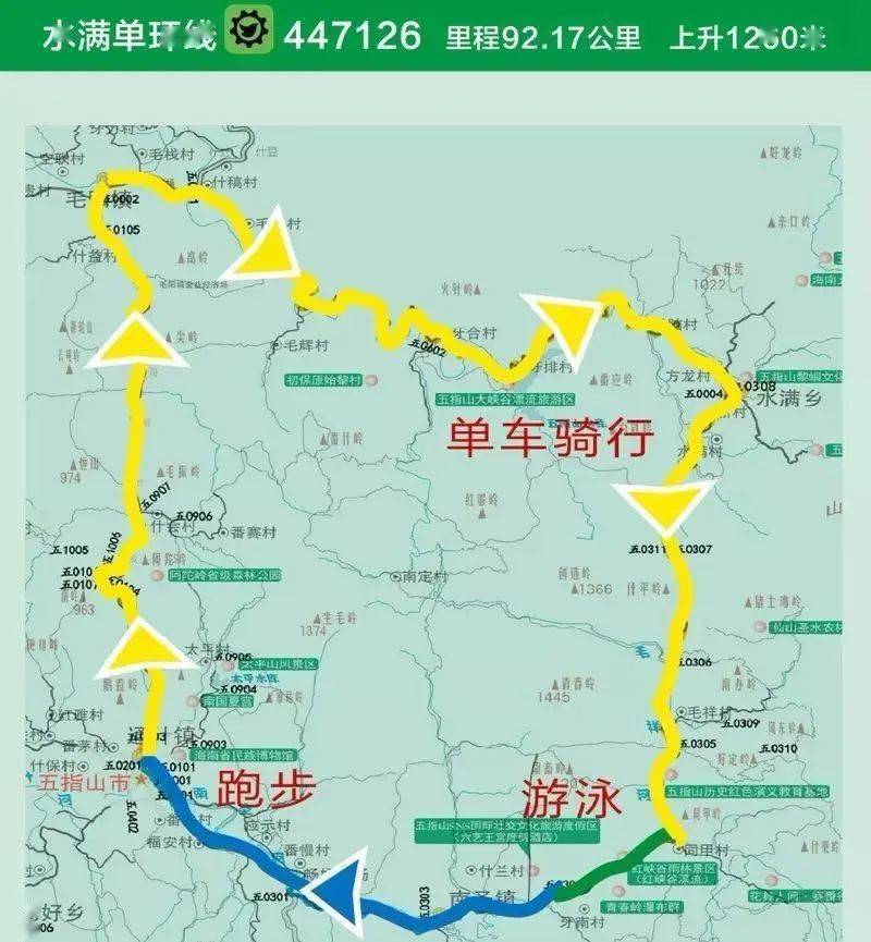 火狐电竞app首页雨林天路骑行指南丨畅骑五指山趣享雨林路(图8)