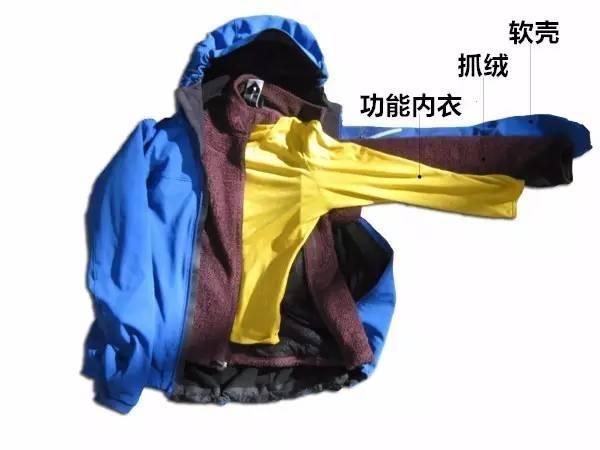 火狐电竞入口几个骑行误区供参考讨论(图4)