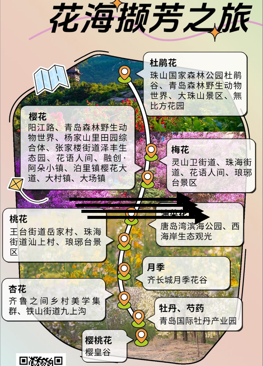火狐电竞网址4条春季主题旅游线路发布 青岛西海岸春季旅游图鉴出炉(图4)