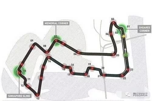 世界十大经典汽车赛道盘点(图9)