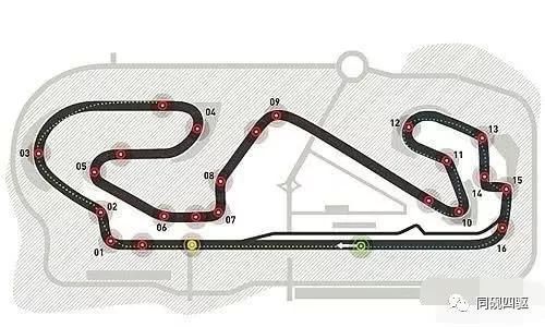 世界十大经典汽车赛道盘点(图7)