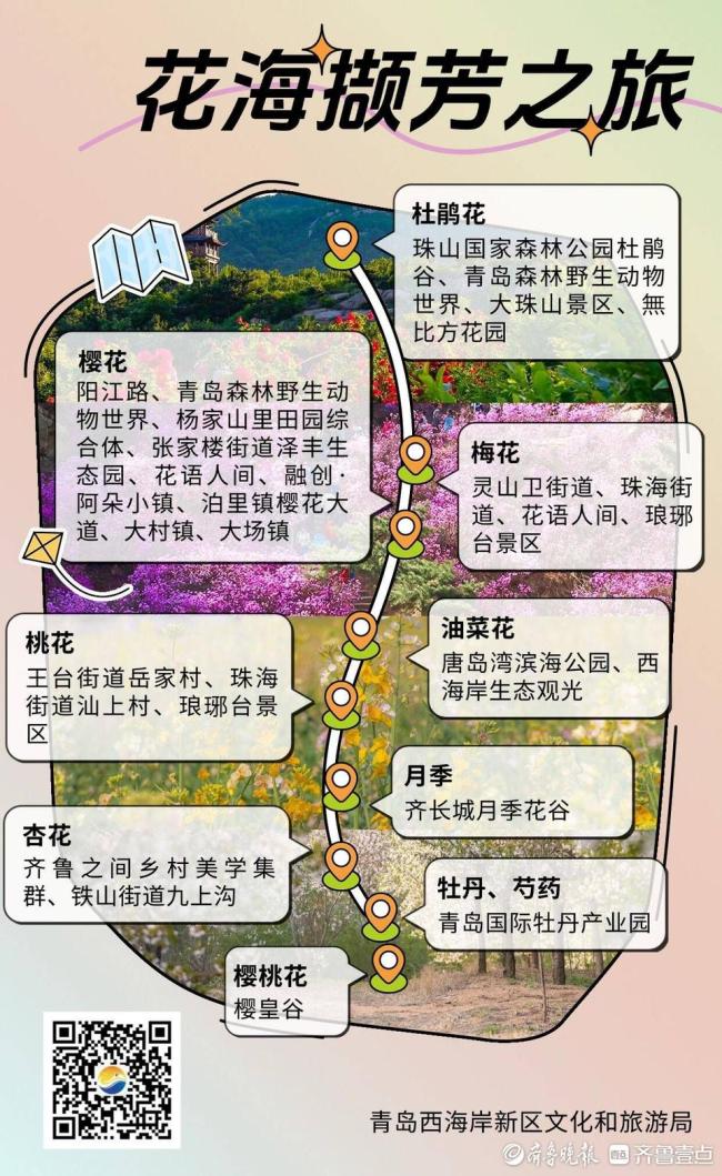 30项活动4条线路解锁青岛西海岸新区春日旅游密码(图2)