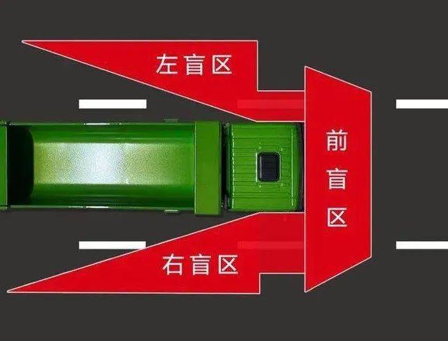 骑行电动车的注意事项你都知道吗火狐电竞下载？(图4)