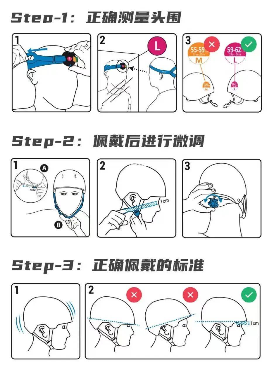 骑行电动车的注意事项你都知道吗火狐电竞下载？(图2)