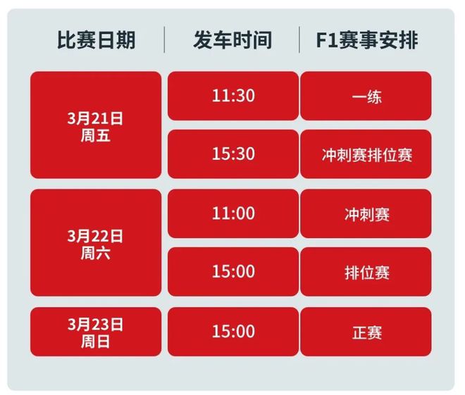 F1要来了“高铁+地火狐电竞官网铁”如何到达上海国际赛车场？哪些时间段区域存在交通管制？来看这份全攻略(图4)