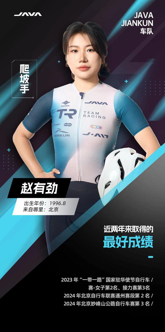 火狐电竞网址非凡之路只拼热爱JAVA  JIANKUN车队(图1)