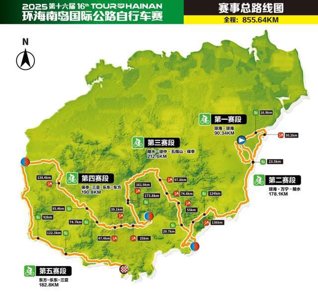 火狐电竞APP骑车究竟能不能减肥？(图5)