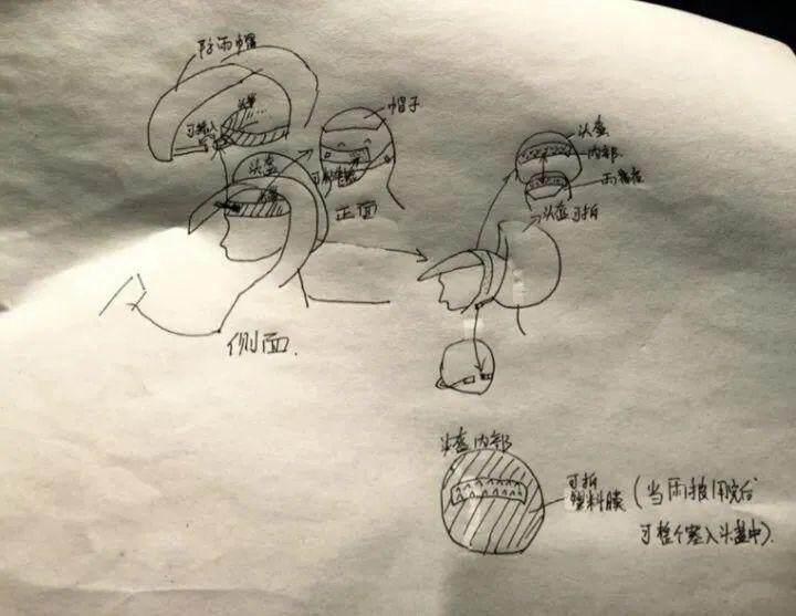 杭州高二女生解决雨天骑行难题获得国家专利认证(图2)