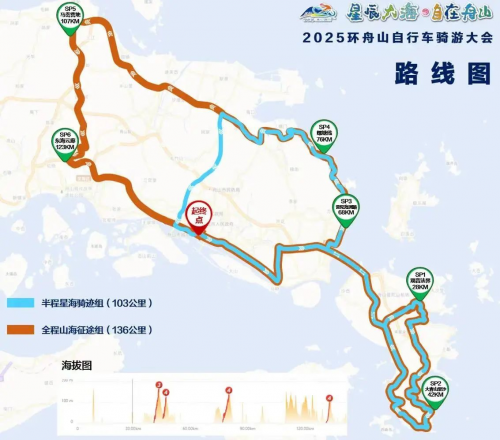 一骑舟山 星辰大海 2025第五届环舟山自行车骑游大会圆满收官(图2)